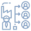 Vendor Negotiation & Management